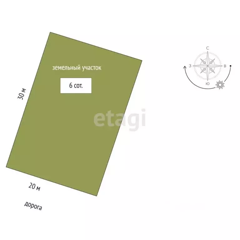 Участок в Ямало-Ненецкий АО, Новый Уренгой  (6.0 сот.) - Фото 2