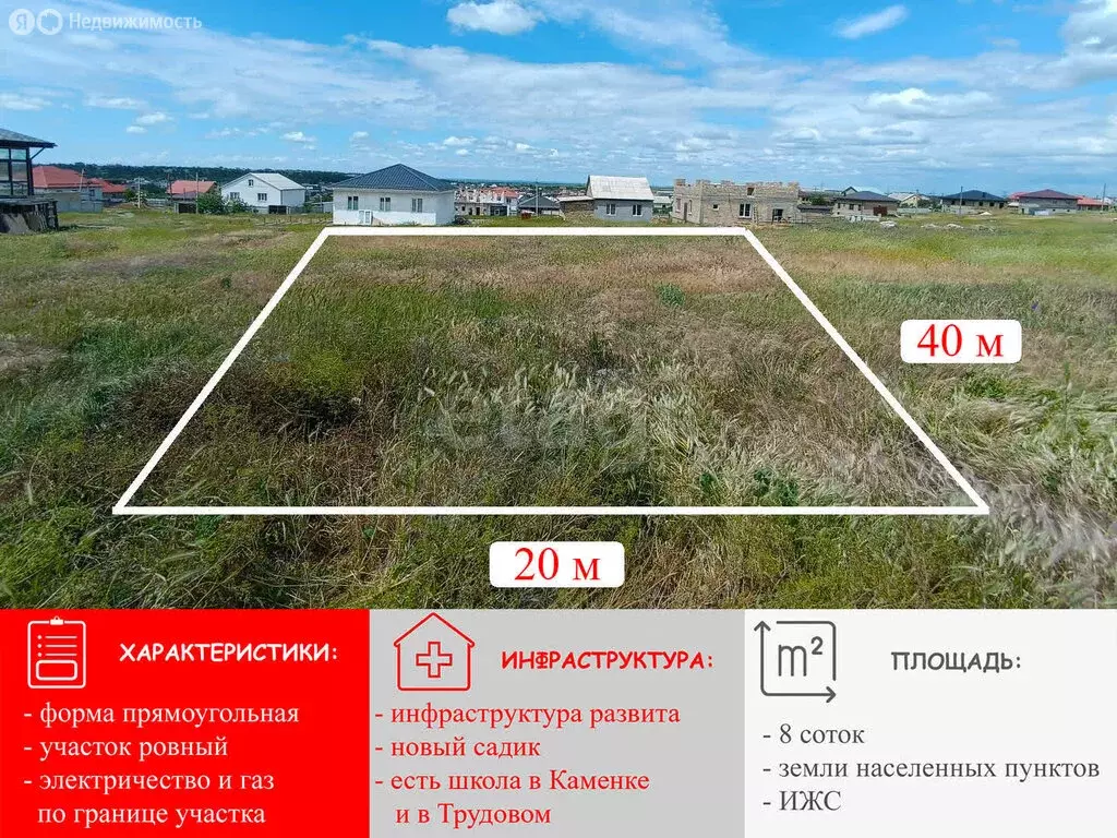 Участок в Симферополь, улица Эсмы Улановой (8 м) - Фото 1