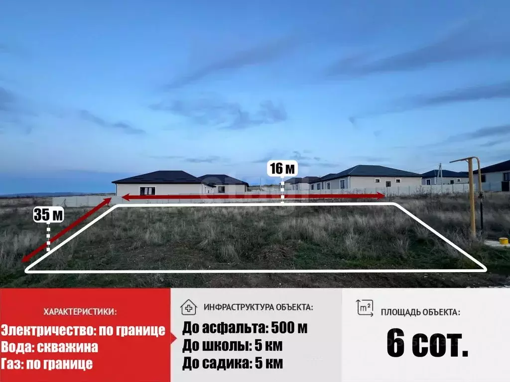 Участок в Крым, Симферопольский район, Добровское с/пос, с. ... - Фото 1