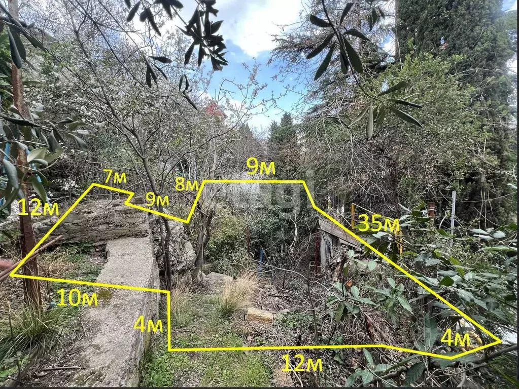 Участок в Крым, Ялта муниципальный округ, Гурзуф пгт ул. Ленинградская ... - Фото 1