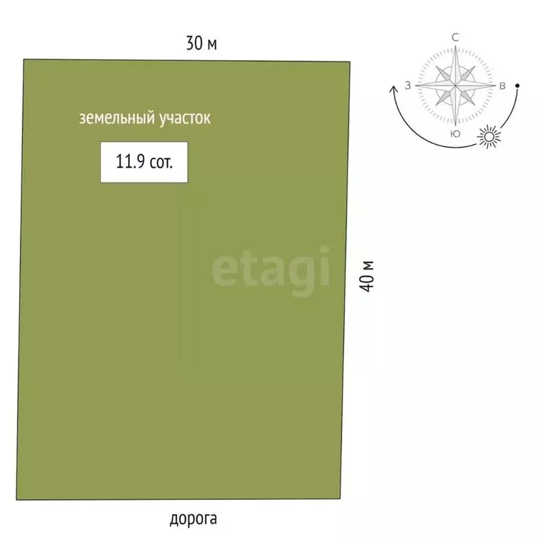 Участок в Тюменская область, Тюменский муниципальный округ, Каменское ... - Фото 2