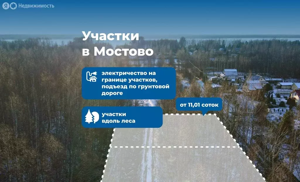 Участок в Ярославская область, Рыбинский муниципальный округ, деревня ... - Фото 1