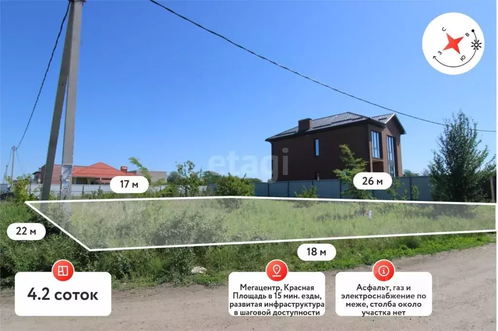 Участок в Краснодарский край, Краснодар ул. Зеландская, 2 (4.0 сот.) - Фото 1