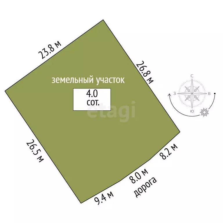 Участок в Севастополь, садовое товарищество Маяк-1 (6.41 м) - Фото 1