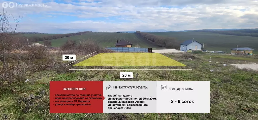 Участок в Перовское сельское поселение, садовое товарищество Надежда, ... - Фото 1