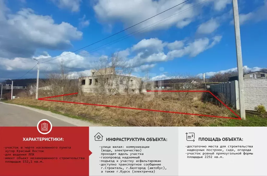 Участок в Белгородская область, Яковлевский муниципальный округ, ... - Фото 2
