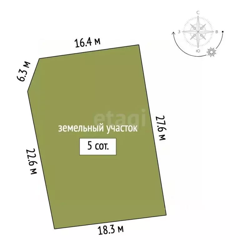 Участок в Севастополь ул. Волнистая (5.0 сот.) - Фото 2