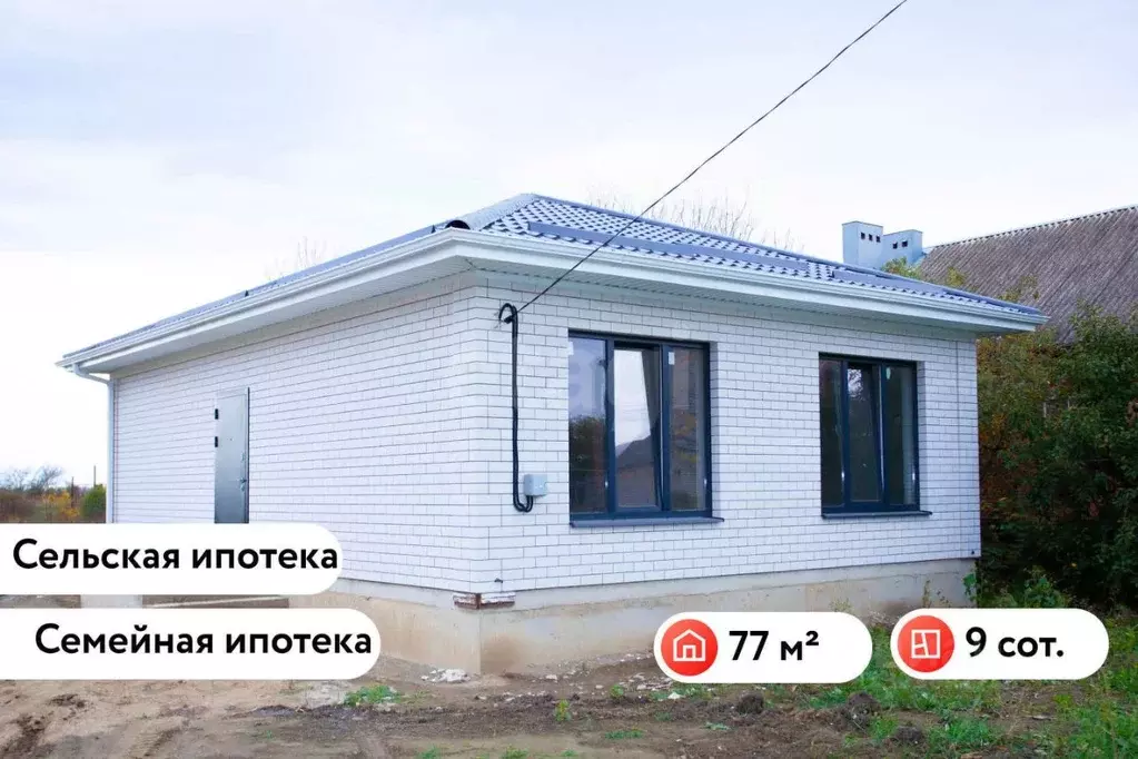 Дом в Краснодарский край, Славянский район, Анастасиевское с/пос, ... - Фото 1