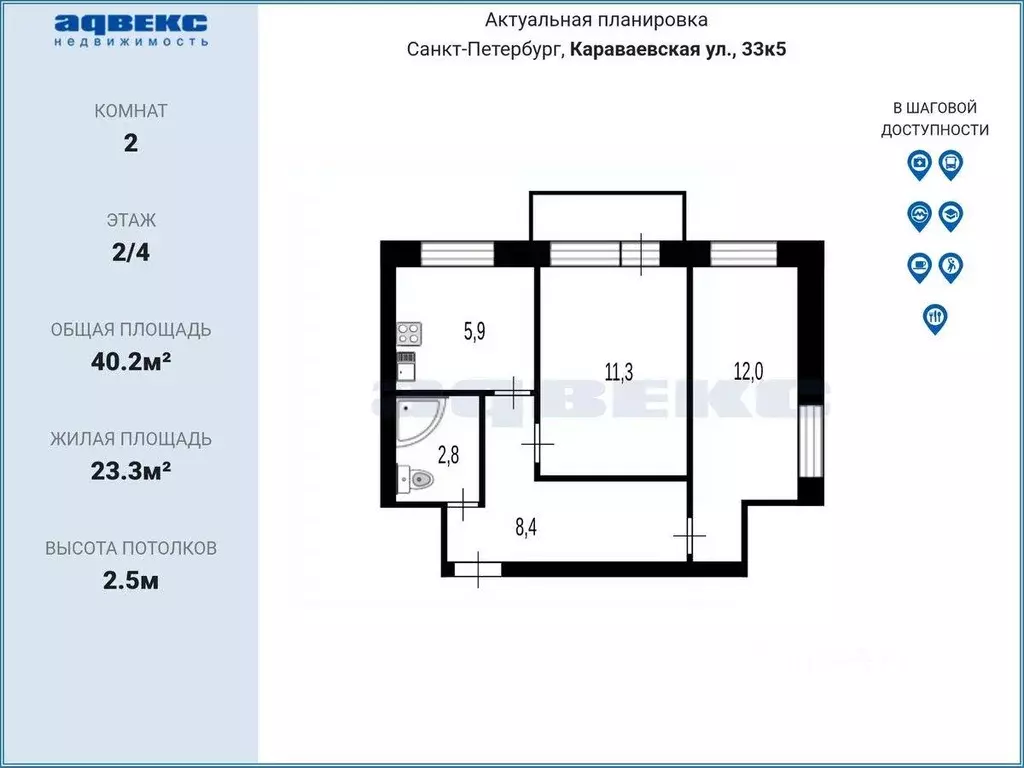 Квартира, 2 комнаты, 40.2 м - Фото 2