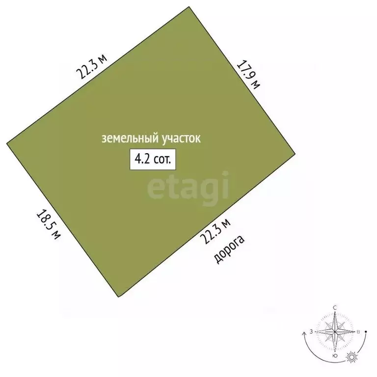 Участок в Севастополь Сатурн-2 садоводческое товарищество, 9 (417.0 ... - Фото 2