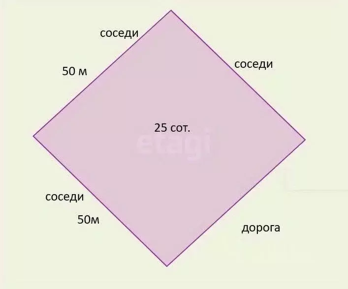 Участок в Московская область, Дмитровский муниципальный округ, д. ... - Фото 0