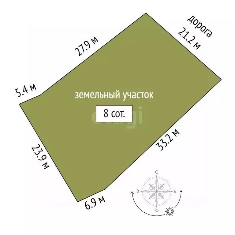 Участок в Крым, Алушта муниципальный округ, с. Верхняя Кутузовка пер. ... - Фото 2