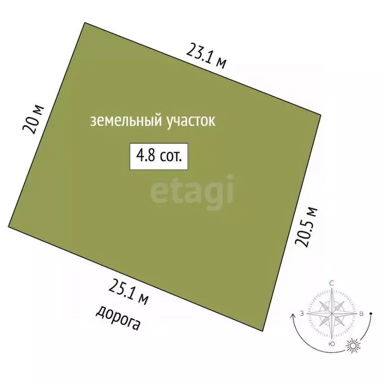 Участок в Тюменская область, Тюмень Строитель-3 СНТ, ул. Западная, 327 ... - Фото 2