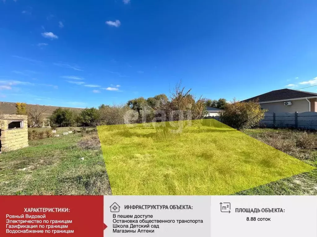 Участок в Крым, Симферопольский район, с. Доброе ул. Георгиевская ... - Фото 1