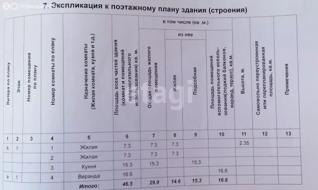 Дом в Высокогорский район, Чепчуговское сельское поселение, ... - Фото 2