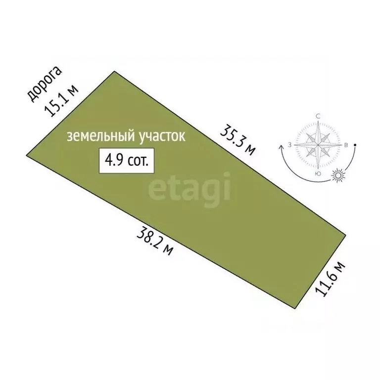 Участок в Кемеровская область, Кемерово ул. Лебяжья (4.9 сот.) - Фото 2