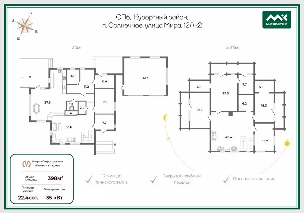 Коттедж в Санкт-Петербург пос. Солнечное, ул. Мира, 12Ак5Б (398 м) - Фото 2