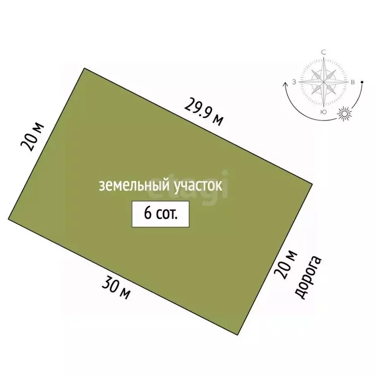 Участок в Крым, Симферопольский район, с. Мирное  (6.0 сот.) - Фото 2