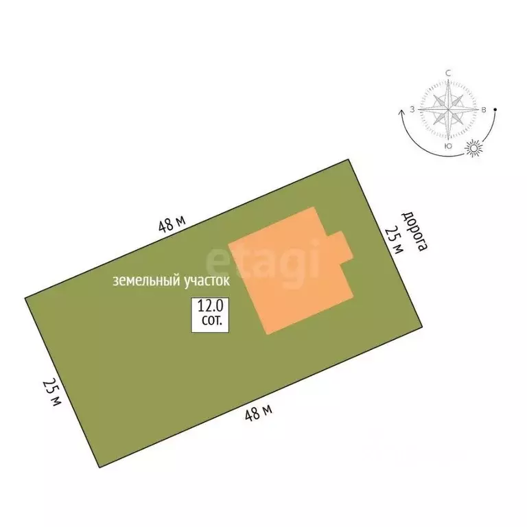 Дом в Московская область, Луховицы Отрадная ул., 21 (127 м) - Фото 2