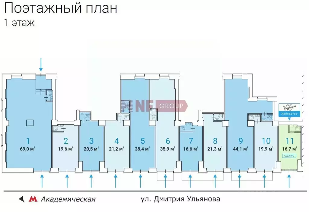 Торговая площадь в Москва ул. Дмитрия Ульянова, 10/1К1 (36 м) - Фото 1