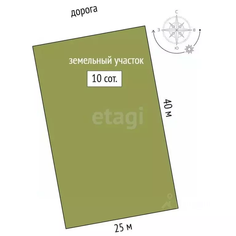 Участок в Мордовия, Ромодановский район, с. Пятина Советская ул. (10.0 ... - Фото 1