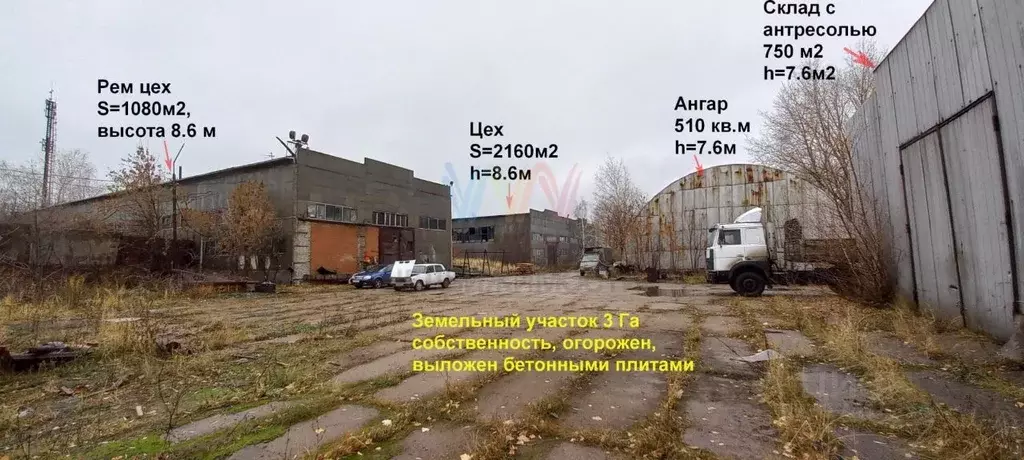 Производственное помещение в Башкортостан, Уфа Тимашево мкр, ул. ... - Фото 0