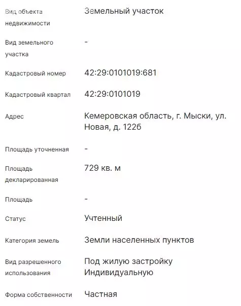 Участок в Мыски, Новая улица, 122Б (7 м) - Фото 1