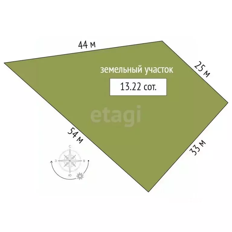 Участок в Новосибирская область, Мошковский район, Индия кп  (13.2 ... - Фото 2