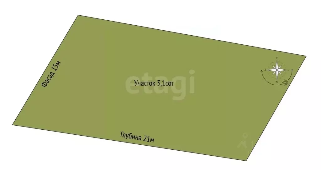 Участок в Краснодарский край, Новороссийск городской округ, Раевская ... - Фото 2