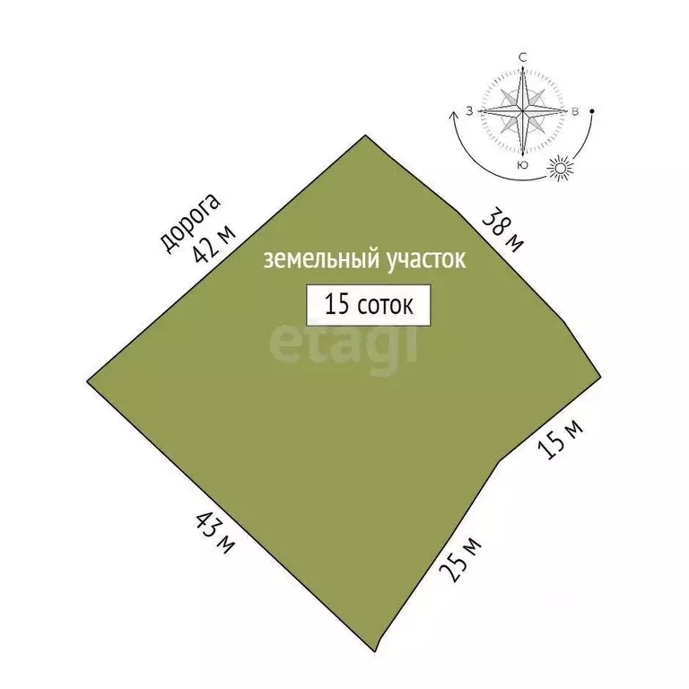 Участок в Свердловская область, Туринский муниципальный округ, пос. ... - Фото 2