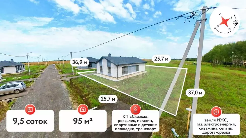 Дом в Тюменская область, Тюменский муниципальный округ, с. Кулига, ... - Фото 1