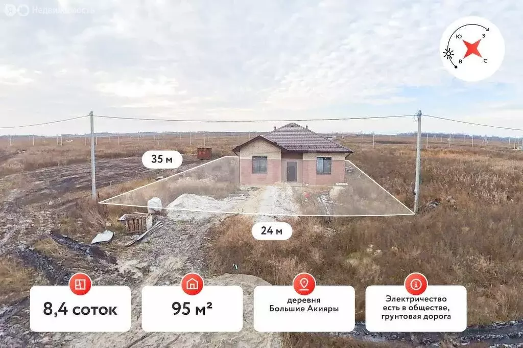 Дом в Тюменский муниципальный округ, деревня Большие Акияры (95 м) - Фото 2