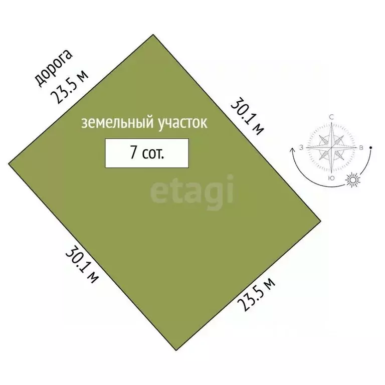 Участок в Крым, Ленино пгт ул. Розовая (7.0 сот.) - Фото 1