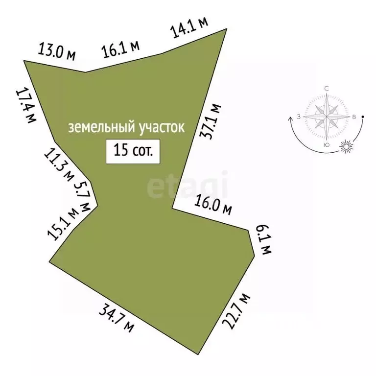 Участок в Крым, Алушта муниципальный округ, с. Изобильное ул. Садовая, ... - Фото 2