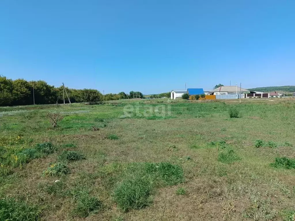 Участок в Белгородская область, Алексеевка Пески мкр,  (9.2 сот.) - Фото 0