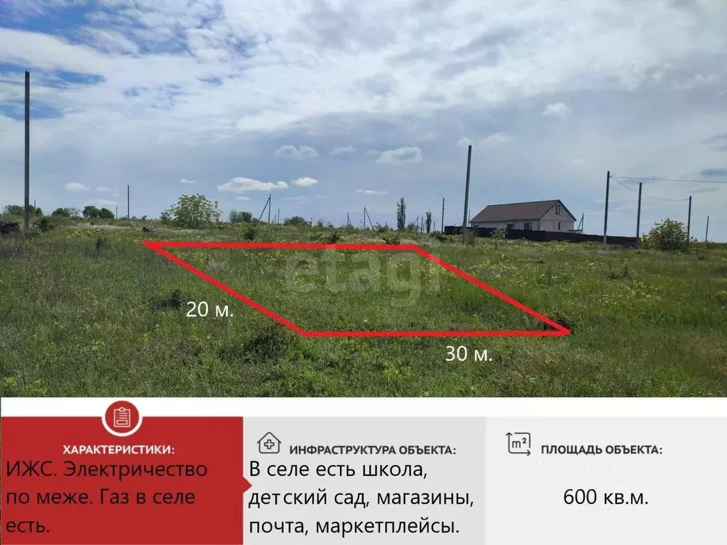 Участок в Крым, Симферопольский район, с. Родниково ул. Уральская (6.0 ... - Фото 1