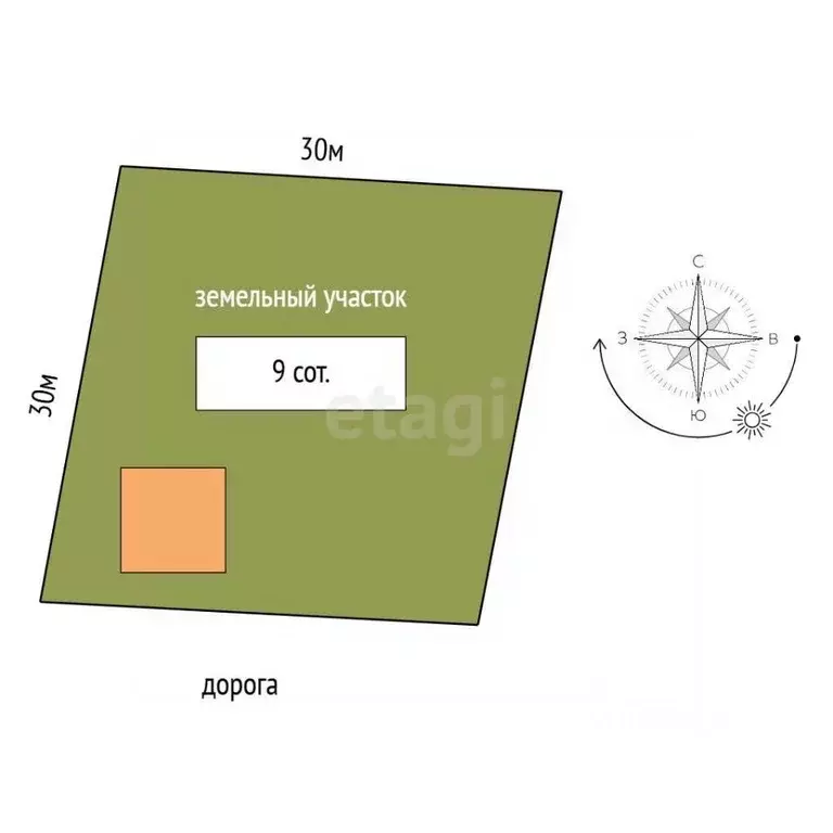 Участок в Самарская область, Волжский район, Черноречье с/пос, с. ... - Фото 2