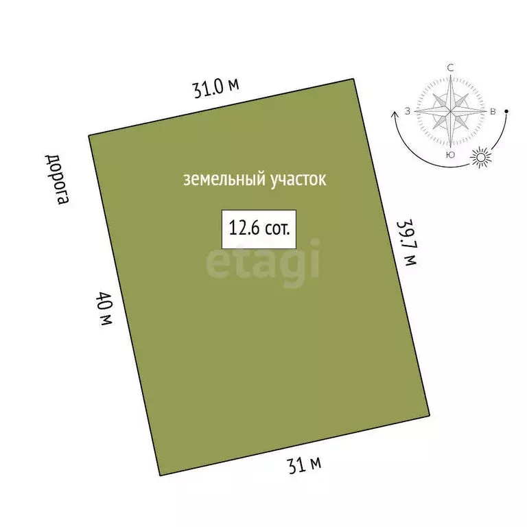 Участок в Усть-Ницинское сельское поселение, деревня Ермолина (12.59 ... - Фото 1