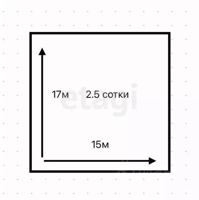 Участок в Дагестан, Махачкала ул. Абдулхакима Исмаилова, 21А/20 (2.5 ... - Фото 1