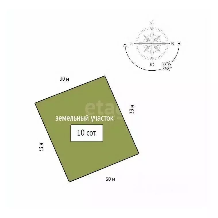 Участок в Красноярский край, Красноярск городской округ, с. Дрокино ... - Фото 2