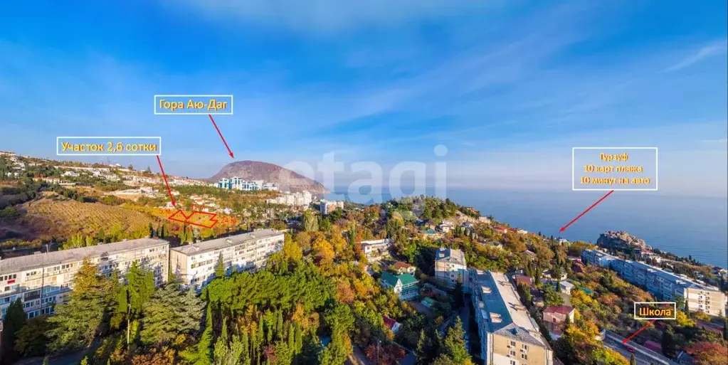 Участок в Крым, Ялта муниципальный округ, Гурзуф пгт  (2.61 сот.) - Фото 0