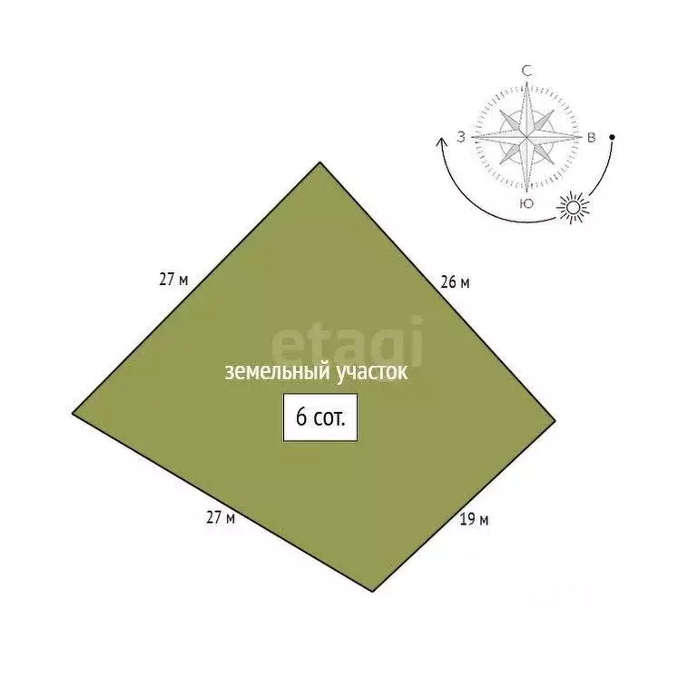 Участок в Красноярский край, Сосновоборский муниципальный округ, с. ... - Фото 2