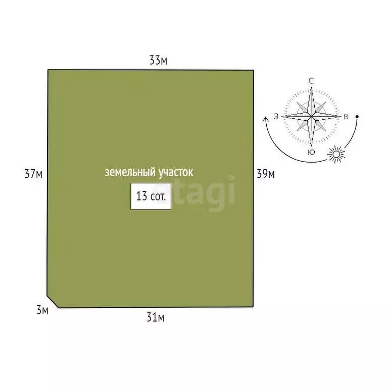 Участок в Всеволожский район, Агалатовское сельское поселение, деревня ... - Фото 1