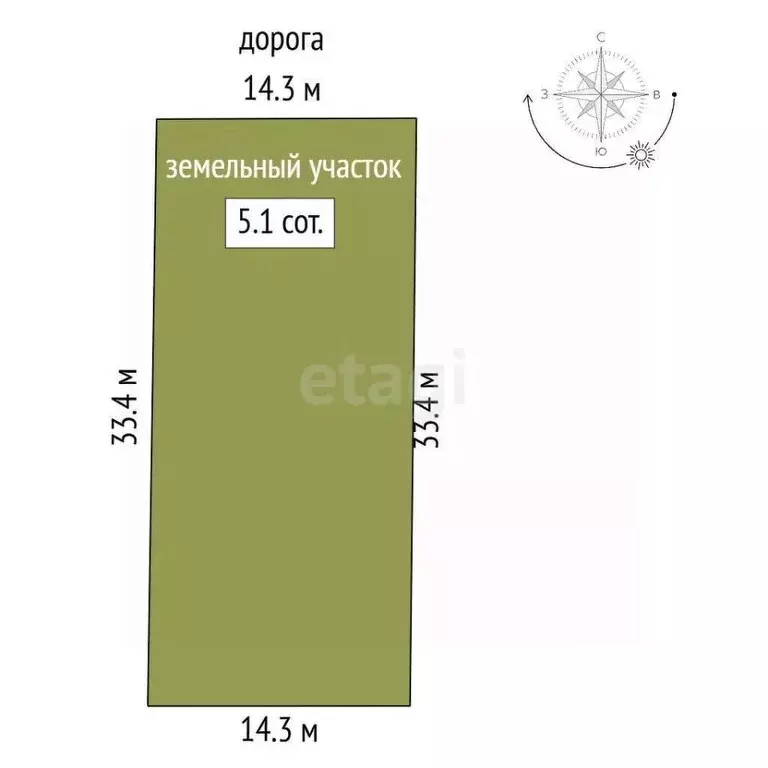 Участок в Ростовская область, Аксайский район, Щепкинское с/пос, ... - Фото 2