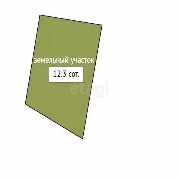 Дом в Красноярский край, Красноярск городской округ, пос. Элита ул. ... - Фото 2