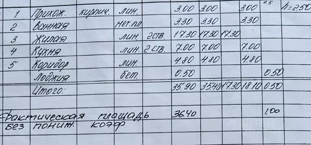 1-к кв. Чувашия, Чебоксары Хузангая ул., 34 (35.9 м) - Фото 2