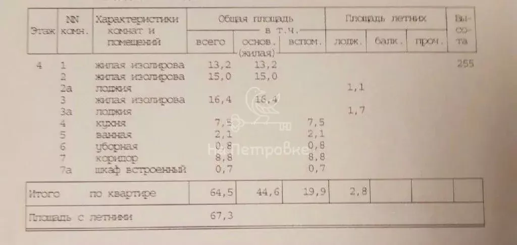 Продается 3-комнатная квартира - Фото 1