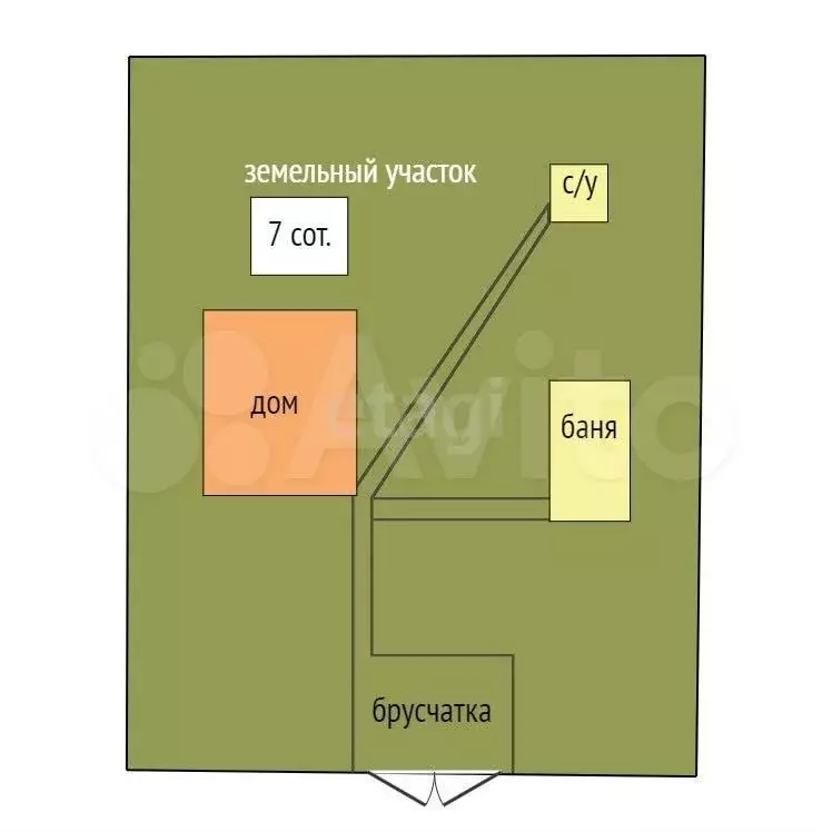 Дом 36,3 м на участке 7 сот. - Фото 1