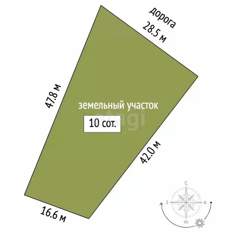 Участок в Крым, Ялта муниципальный округ, Гурзуф пгт ул. Ленинградская ... - Фото 2