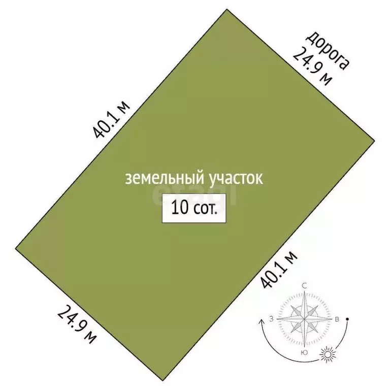 Участок в Крым, Симферопольский район, Гвардейское с/пос, с. Красная ... - Фото 1